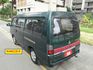 1年僅跑9千公里，SUM認證車，冷氣強冷，引擎好安靜，車況好，可全額貸款唷~  第6張縮圖