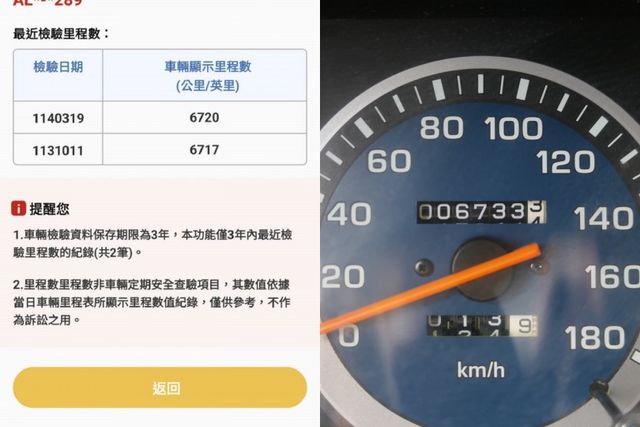 僅跑6700公里，100%原鈑件，就是新車，全台我最美，電動鷗翼車廂，售後全台保固，買到賺到，可以全額貸款~  第10張相片