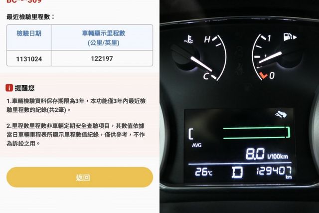 100%原版件，高階車款，配備滿滿，SUM+YES雙認證，最高2年/5萬全台保固，好美，可全額貸款唷~  第7張相片