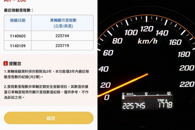 1年僅跑1.1萬公里，SUM+YES雙認證，安卓機，車庫車超美，你一定喜歡，可全額貸款唷~  第8張相片