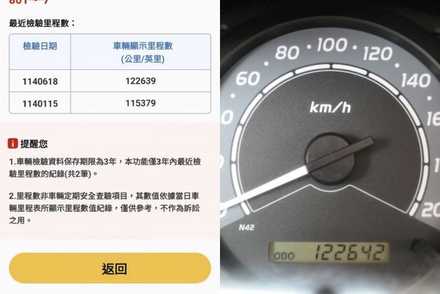 100%原鈑件，已裝安卓機，1年僅跑9千公里，SUM+YES雙認證，1手女用車，超美，可全額貸款唷~  第9張相片