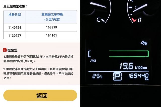100%原鈑件，已裝安卓機，SUM+YES雙認證，全台保固，少跑，就是漂亮，可全額貸款唷~  第8張相片