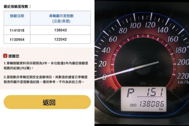 100%原鈑件，空力套件S版，好有型，1年僅跑1.4萬，SUM+YES雙認證，最高2年/5萬全台保固，超美，可全額貸款  第8張相片