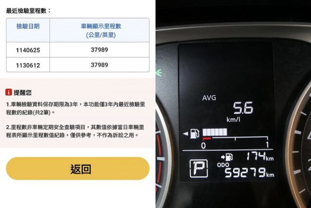 100%原鈑件，已裝安卓機，僅跑6萬，SUM+YES雙認證，最高2年/5萬全台保固，北台我最美，可全額貸款唷~  第6張相片