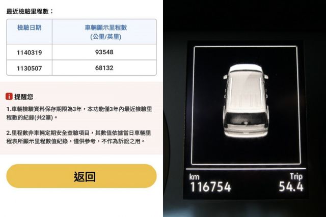 長軸手排，SUM+YES雙認證，全台保固，就是新車的氣氛，CP值超高，可以全額貸款唷~  第9張相片