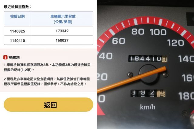 1年僅跑9千公里，剛保養過，引擎安靜，冷氣強冷，CP值超高，買到賺到~  第8張相片