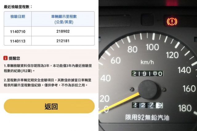 1年僅跑7千，超少跑，難得手排，引擎變速箱健康，冷氣強冷，車況好，cp值高，買到賺到~  第10張相片