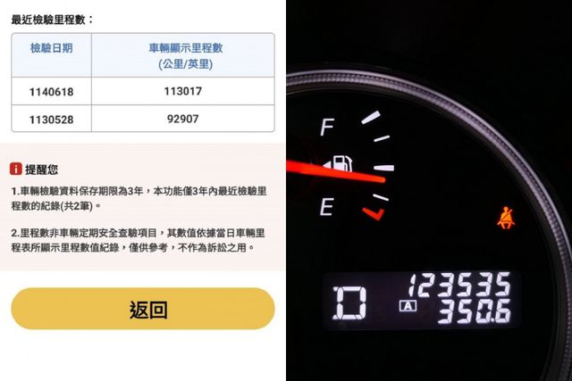 1年僅跑1.3萬，頂級i-EKY，配備滿滿，SUM+YES雙認證，全台保固，CP值超高，車況非常好，可以全額貸款唷~  第7張相片