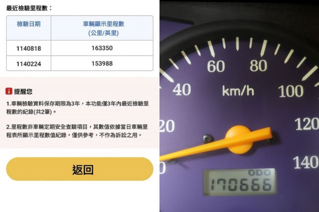 100%原鈑件，1手車庫車，潔癖人開 很顧車，SUM+YES雙認證，最高2年/5萬全台保固，美車，可以全額貸款唷~  第9張相片