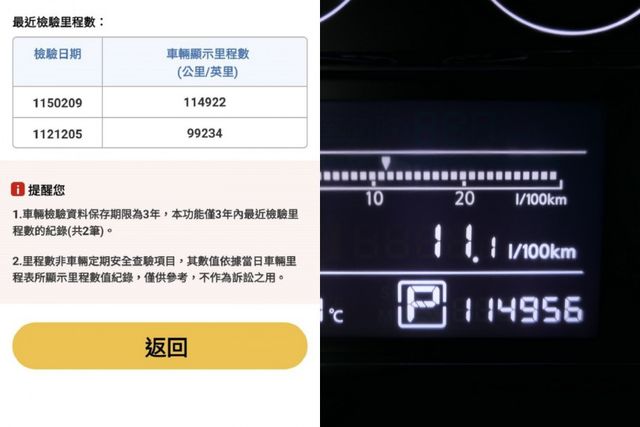 2017年式，1年僅跑1.1萬，SUM+YES雙認證，全台保固，女用就是新車的氣氛，北台我最美，可以全額貸款唷~  第9張相片