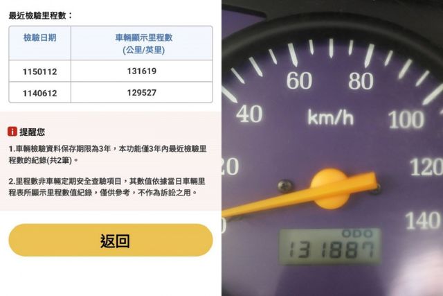 1年僅跑1.1萬，SUM認證車，按時保養，車況超好，買到賺到，可以全額貸款唷~  第7張相片