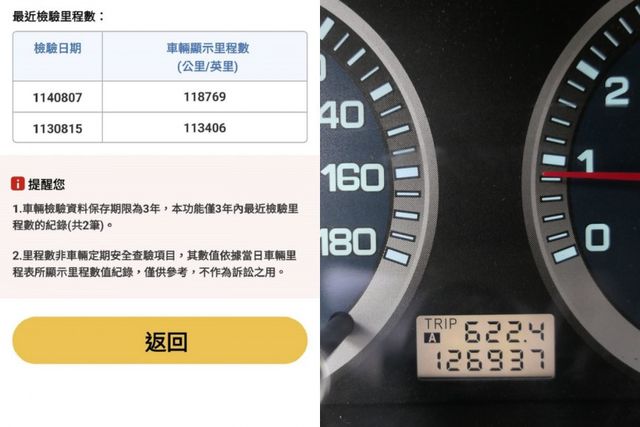 100%原鈑件，1年僅跑1.2萬，8人座，SUM+YES雙認證，全台保固，整個就是好漂亮，可以全額貸款唷~  第9張相片