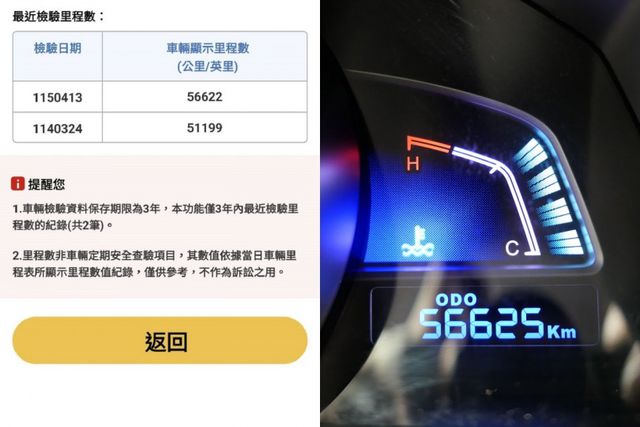 2018年式，100%原鈑件，僅跑5.6萬，AR環景，配備滿滿，SUM+YES雙認證，全台保固，可以全額貸款唷~  第7張相片