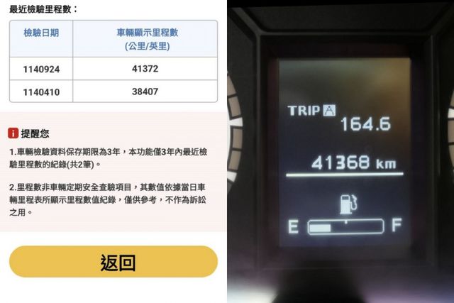 100%原鈑件，僅跑4.1萬公里，SUM+YES雙認證，最高2年/5萬全台保固，可全額貸款唷~  第8張相片