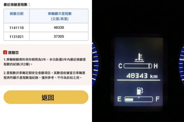 1年僅跑9千公里，原廠保養，品質第一，SUM+YES雙認證，最高2年/5萬全台保固，美車，可全額貸款唷~  第9張相片