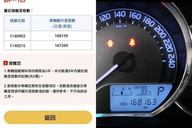 100%原鈑件，1年僅跑1.4萬公里，SUM+YES雙認證，全台保固，漂亮好車，可全額貸款唷~  第7張相片