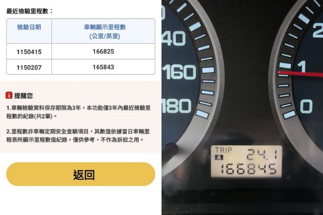 1年僅跑1.6萬，貨式省稅金，SUM+YES雙認證，全台保固，CP值超高，可以全額貸款唷~  第9張相片