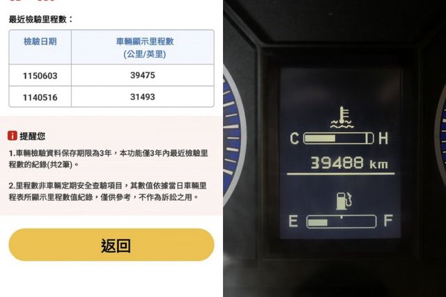 僅跑3.9萬，100%原鈑件，原廠保養好品質，SUM+YES雙認證，最高2年/5萬全台保固，北台灣我最美，可以全額貸款唷  第7張相片