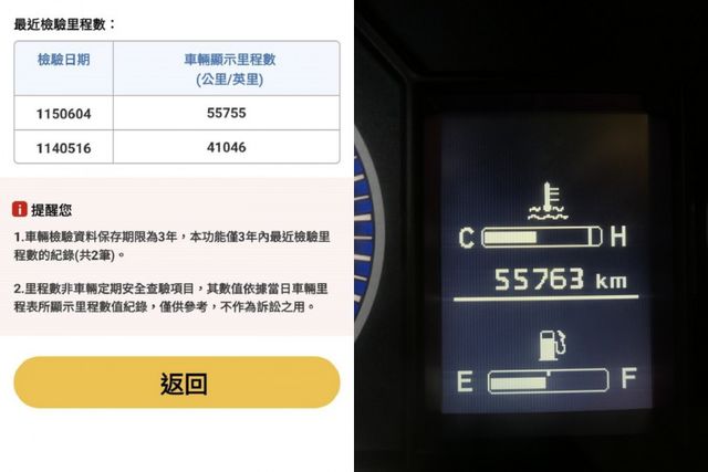 100%原鈑件，僅跑5.5萬公里，原廠保養好品質，SUM+YES雙認證，最高2年5萬全台保固，就是新車，可以全額貸款唷~  第7張相片