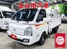 24年式 11月出廠領牌 一手車 只跑1.9萬 手自排 TCS ABS 倒車顯影 摺疊電動尾門 附全額發票 可全貸!  第1張縮圖