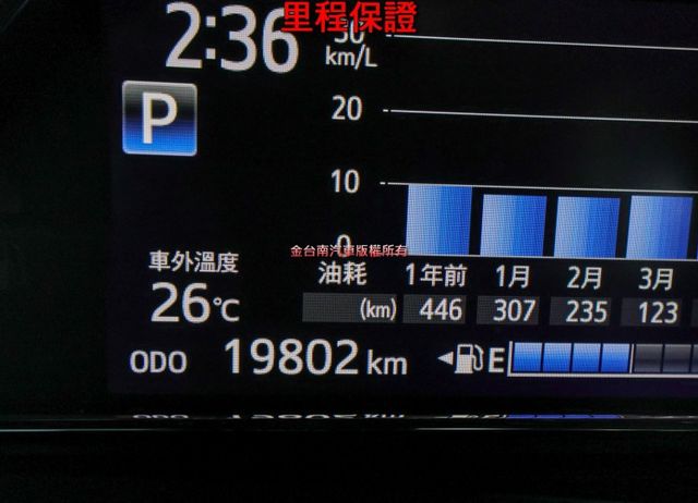S版 12月出廠 22/1領牌 一手只跑1.9萬 里程保證 外觀套件 選配原廠影音 iKEY 車道偏離 AEB 可全貸  第15張相片