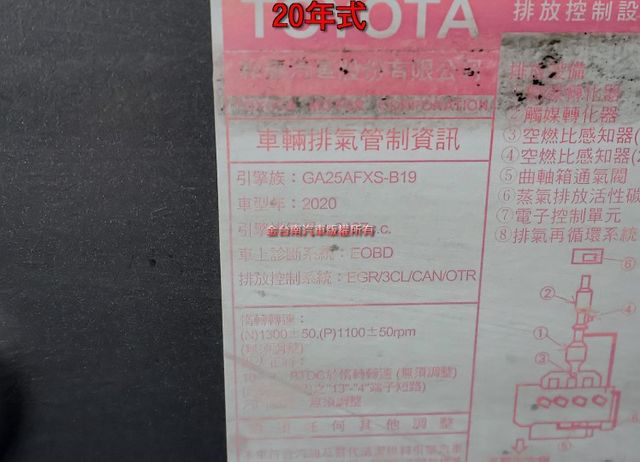 四輪剛換全新胎 4WD 油電 旗艦 20年式 19/12出廠 全景天窗 環景 雙前通風椅 記憶椅 電動尾門 原鈑件  第18張相片