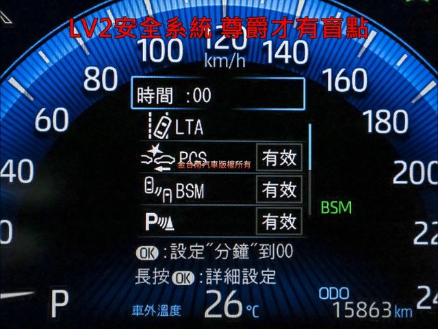 汽油尊爵版✓一手只跑1.5萬✓全車原鈑件✓數位儀錶板✓LED頭燈✓LV2✓環景✓盲點✓安卓影音✓可全貸✓不用殺價就很便宜  第16張相片