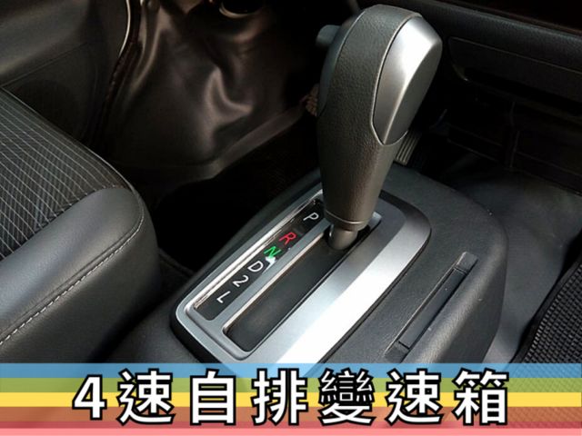 ✅自排✅正2020✅A190✅附加帆布✅原廠保固中✅定速✅可全貸✅免頭款✅免保人✅免聯徵✅二手✅中古✅強力過件✅線上申貸  第7張相片