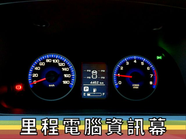 ✅自排✅正2020✅A190✅附加帆布✅原廠保固中✅定速✅可全貸✅免頭款✅免保人✅免聯徵✅二手✅中古✅強力過件✅線上申貸  第9張相片
