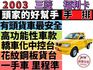 ✅福利卡✅中華✅FREECA✅載貨好夥伴✅實車實價✅可全貸✅免頭款✅免保人✅免聯徵✅二手✅中古✅強力過件✅線上申貸  第1張縮圖