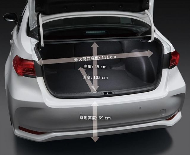 ✅全新領牌車✅ALTIS✅國民神車✅經典版✅全網最低價✅需配合貸款+乙式保險  第4張相片