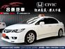 Honda Civic  第1張縮圖