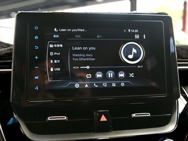 Toyota ALTIS  第19張相片