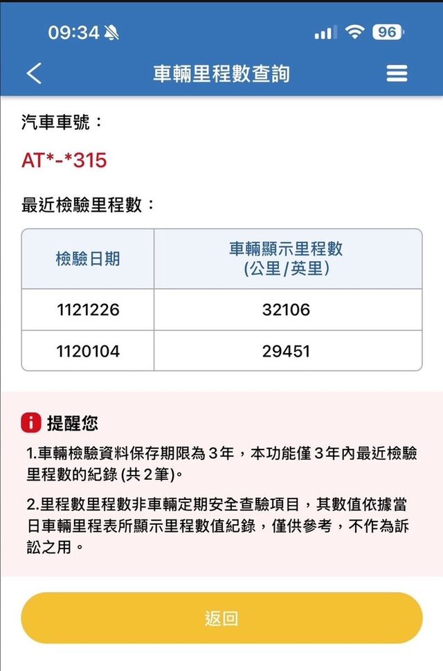 FORD福特 FIESTA  第7張相片