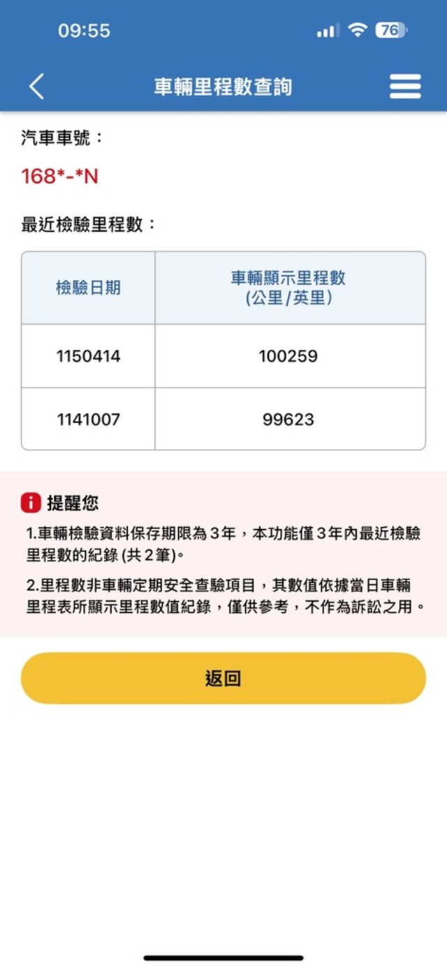 HONDA本田 FIT  第5張相片