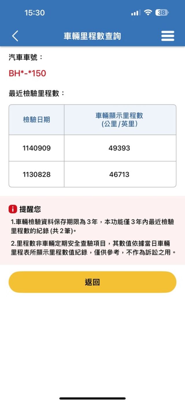 MITSUBISHI三菱 ZINGER  第6張相片