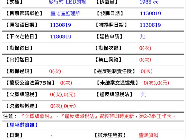 Ford/福特  TOURNEO CONNECT  第3張相片
