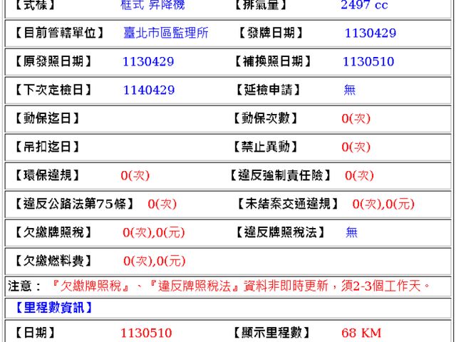 Kia  Kaon(卡旺)  第3張相片