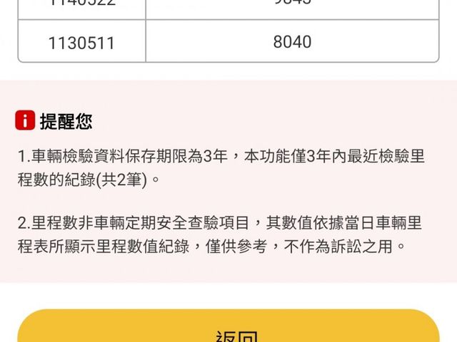 Toyota  Hiace  第39張相片