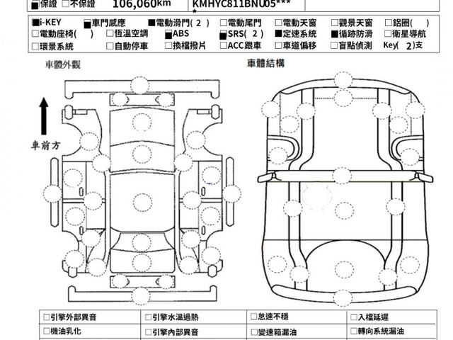 Hyundai  STARIA  第43張相片