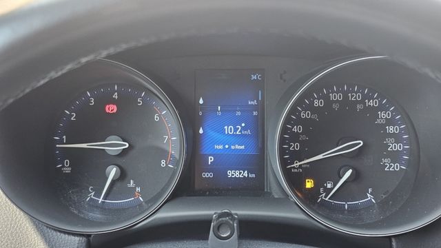 C-HR  第8張相片