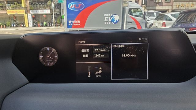 UX  第14張相片