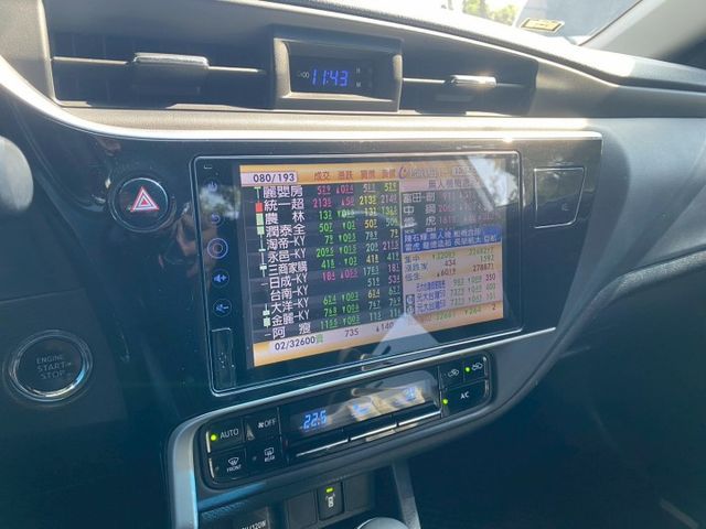 賞車前請先電話或LINE連絡預約!優惠賞車專線  第18張相片