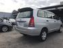 INNOVA 2.0  第5張縮圖
