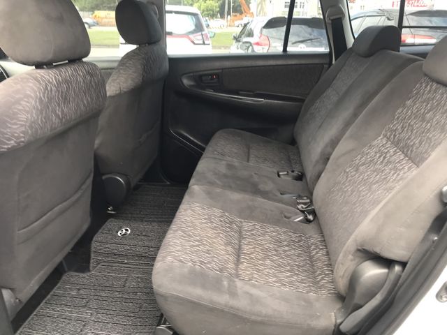 INNOVA 2.0  第8張相片