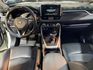 RAV4 2.5 HV  第7張縮圖