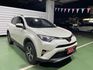 RAV4 2.0  第3張縮圖