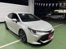SPORT 2.0  第3張縮圖