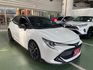 SPORT 2.0  第3張縮圖
