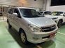 INNOVA 2.0  第3張縮圖